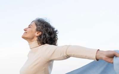 What is Menopause